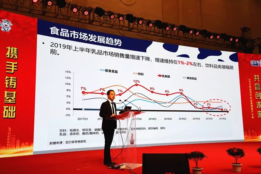 携手铸基础 .共赢创未来 | 花花牛2020年客户大会盛大启幕